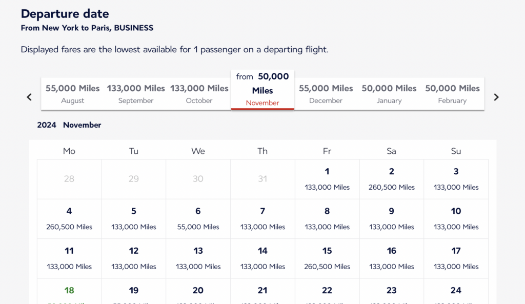 Air France redemptions